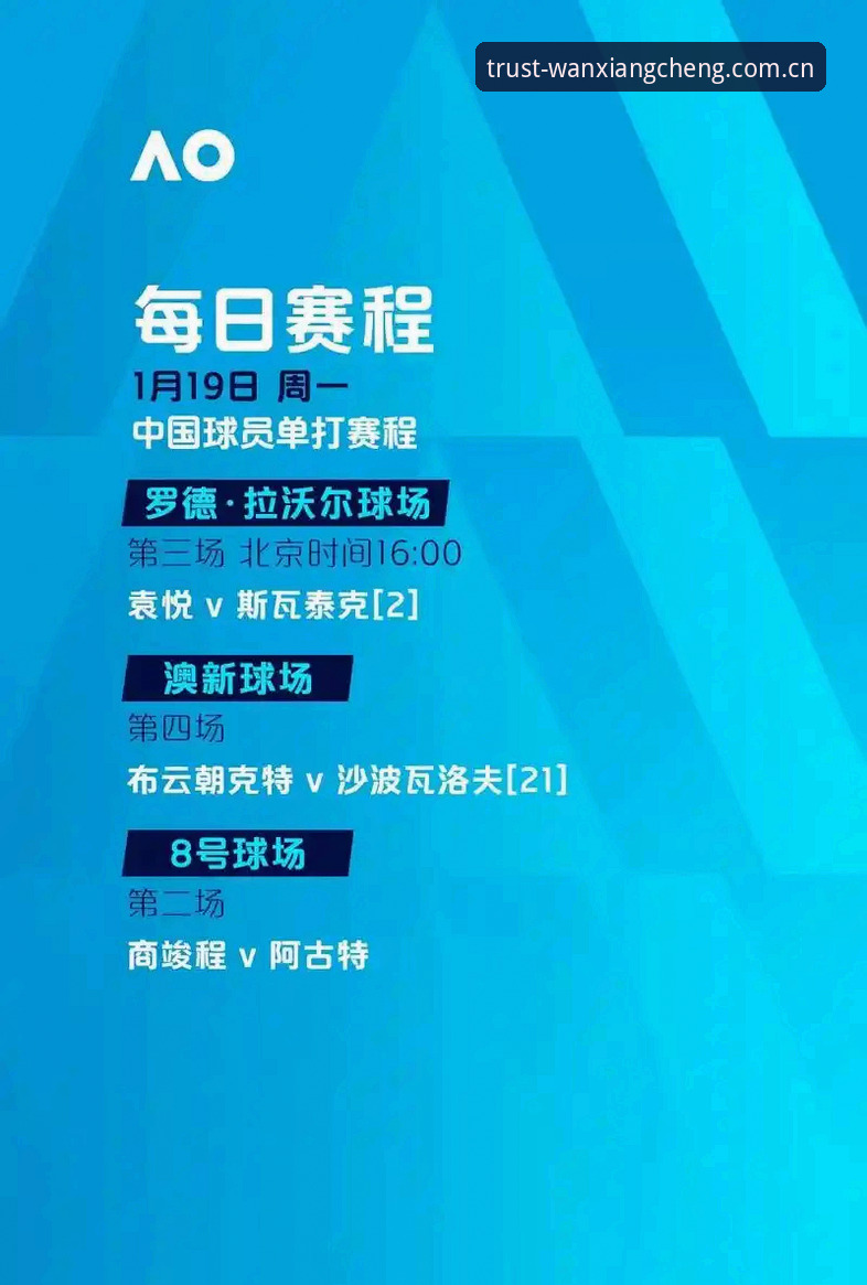 法网女单抽签揭晓：中国金花首轮对阵解析与3大看点